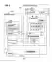 Fig. 04 - Virtual machine migration
