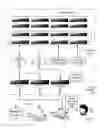 Fig. 02 - Constructing a logical tree topology in a parallel computer