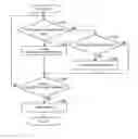 Fig. 01 - Electronic device and workflow creating program that ensures complicated operation