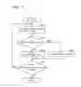 Fig. 08 - Electronic device and workflow creating program that ensures complicated operation