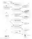 Fig. 06 - Job-processing systems and methods with inferred dependencies between jobs
