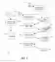Fig. 08 - Job-processing systems and methods with inferred dependencies between jobs