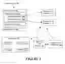 Fig. 03 - Load based dynamic resource sets