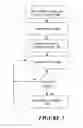 Fig. 04 - Load based dynamic resource sets