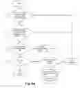 Fig. 08 - Multi-dimensional computing and communication resource allocation using bin-packing with per-branch combination tries