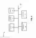 Fig. 06 - Controlling virtualization resource utilization based on network state