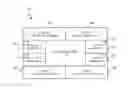 Fig. 01 - Global register protection in a multi-threaded processor