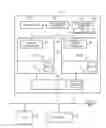 Fig. 01 - Configurable thread ordering for throughput computing devices