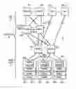 Fig. 01 - Dynamic virtual machine consolidation