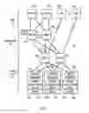 Fig. 02 - Dynamic virtual machine consolidation