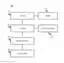 Fig. 01 - User interface framework