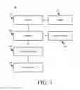 Fig. 02 - User interface framework
