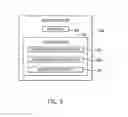 Fig. 05 - Execution of end-to-end processes across applications