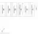 Fig. 04 - Large log file diagnostics system