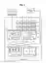 Fig. 02 - Storage system and storage control apparatus