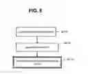 Fig. 06 - Storage system and storage control apparatus