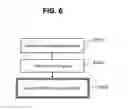 Fig. 07 - Storage system and storage control apparatus