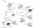 Fig. 01 - Read buffer architecture supporting integrated XOR-reconstructed and read-retry for non-volatile random access memory (NVRAM) systems