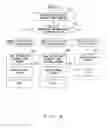 Fig. 07 - INFORMATION PROCESSING APPARATUS AND METHOD FOR TESTING SAME