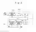Fig. 03 - Information processing apparatus with debugging unit and debugging method therefor