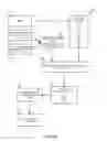 Fig. 07 - Methods and systems of generating application-specific models for the targeted protection of vital applications