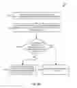 Fig. 09 - Methods and systems of generating application-specific models for the targeted protection of vital applications