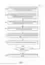 Fig. 11 - Methods and systems of generating application-specific models for the targeted protection of vital applications