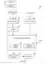 Fig. 13 - Methods and systems of generating application-specific models for the targeted protection of vital applications