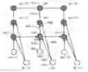 Fig. 01 - Recurrent conditional random fields