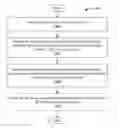 Fig. 01 - Discriminating between natural language and keyword language items