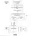 Fig. 07 - Discriminating between natural language and keyword language items