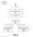 Fig. 09 - Discriminating between natural language and keyword language items