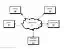 Fig. 01 - RULES-BASED LANGUAGE DETECTION