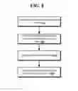 Fig. 08 - RULES-BASED LANGUAGE DETECTION