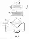 Fig. 09 - RULES-BASED LANGUAGE DETECTION