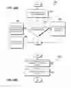 Fig. 10 - RULES-BASED LANGUAGE DETECTION