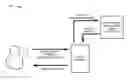 Fig. 01 - SEARCHING BASED ON AUDIO AND/OR VISUAL FEATURES OF DOCUMENTS