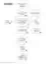 Fig. 02 - Social network site recommender system and method