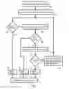 Fig. 08 - PLAYLIST RESOLVER