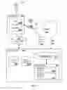Fig. 02 - Grouping and presenting search query results