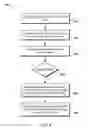 Fig. 06 - Grouping and presenting search query results