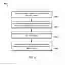Fig. 07 - Grouping and presenting search query results