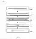 Fig. 08 - Grouping and presenting search query results