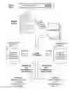 Fig. 01 - Image result provisioning based on document classification
