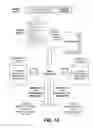 Fig. 02 - Image result provisioning based on document classification