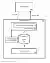 Fig. 01 - Automatic generation of snippets based on context and user interest