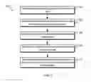 Fig. 07 - Triggering knowledge panels