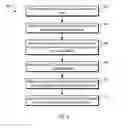 Fig. 09 - Triggering knowledge panels