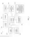 Fig. 02 - Determining trends for a user using contextual data