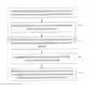 Fig. 01 - METHOD FOR RECOMMENDING DOCUMENT